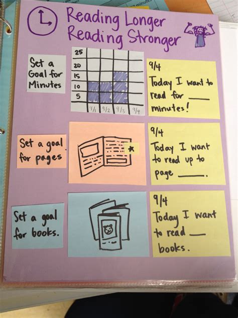 Image result for Summarizing Tips