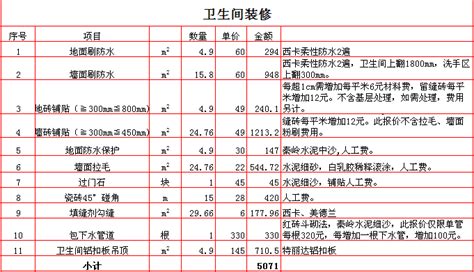 2017年西安110平米装修报价表/价格预算清单