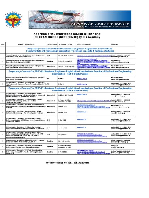 Image result for IES Paper Pattern