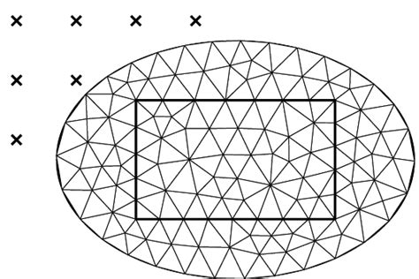 Image result for Basic Triangulation