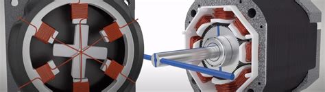 How Stepper Motors Work Animation 的图像结果