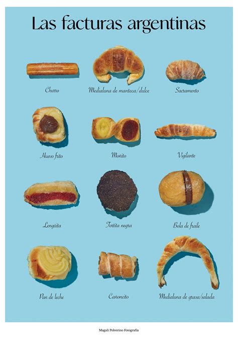 Argentina Traditional Food Names