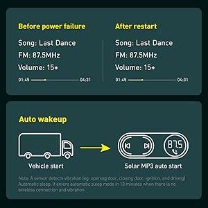 Baseus Solar Car Wireless MP3 Music Player FM Transmitter Bluetooth 5.0 ...