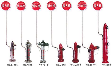消火栓標識 に対する画像結果