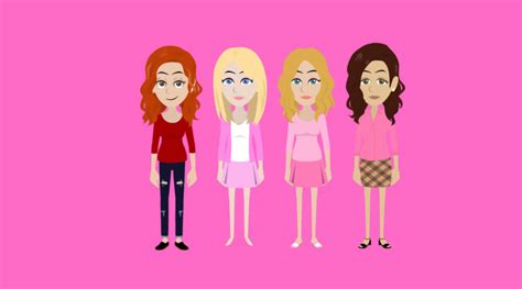 What Is deviantART 的图像结果