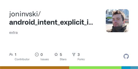 Image result for Android Activity Implicity