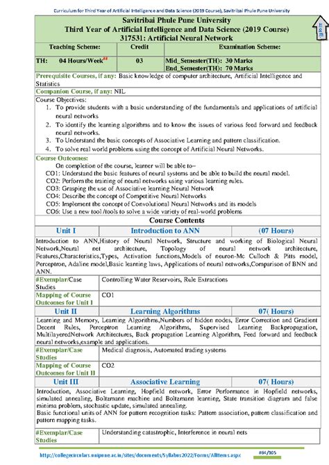 317531: ANN Theory Syllabus and Lab Guide for AI & DS (2019) - Studocu