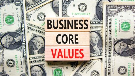 Image result for Business Core Values