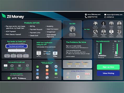 Zil Money Price, Features, Reviews & Ratings - Capterra India