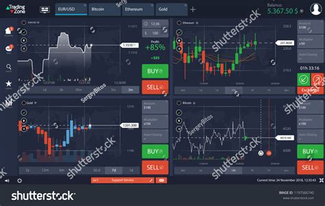 TradingScreen 的图像结果