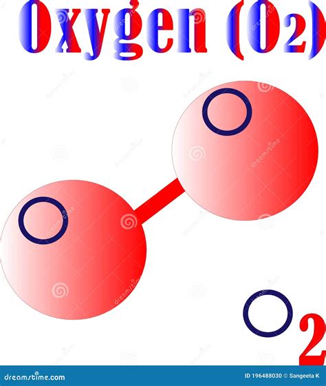Image result for O2 Chemistry