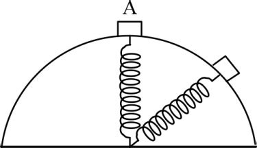 A bead of mass m can slide without friction along a vertical ring of ...