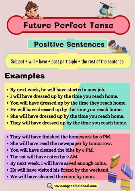Future Perfect Verb Examples 的图像结果