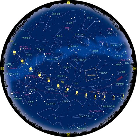 10月9号是什么星座 阳历10月9号是什么星座 - 万年历
