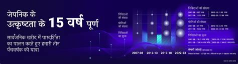 Government eProcurement System of NIC-GePNIC