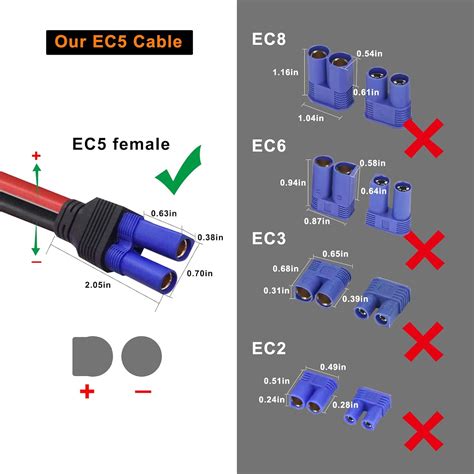 KUNCAN EC5 Jump Starter Cable with Battery Clamps - India | Ubuy
