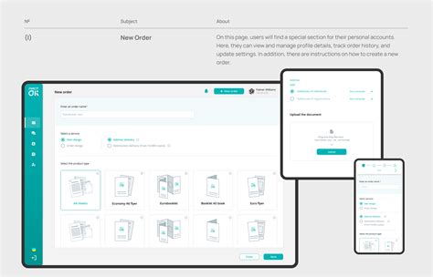Image result for Automated Mailing Systems