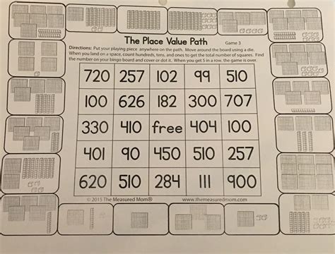 Image result for Standard 2 Learning Differences Sample