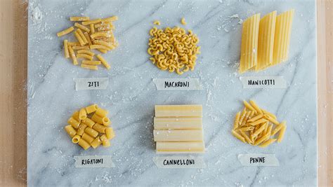 A Picture Guide to Types of Pasta | What’s For Dinner?