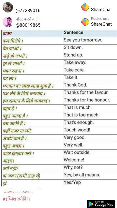 Image result for Hindi Basic Conversation