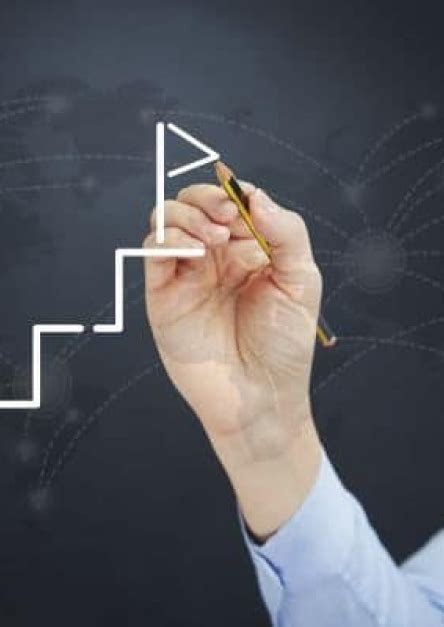 Dr. MPS | Training & Placement