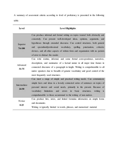 Image result for Research Instrument Example