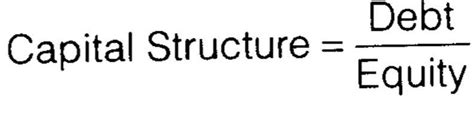 RBSE Class 12 Business Studies Solutions Chapter 9 – Financial ...