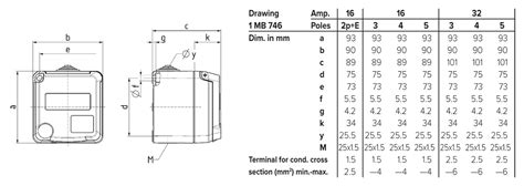 Cepex wall mounted receptacle, light grey 4802