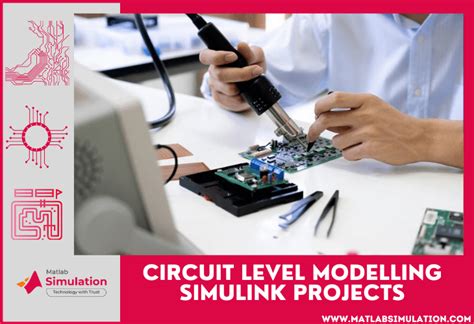 Project Modelling On Simulink 的图像结果