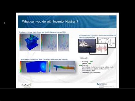 Image result for Nastran Python API