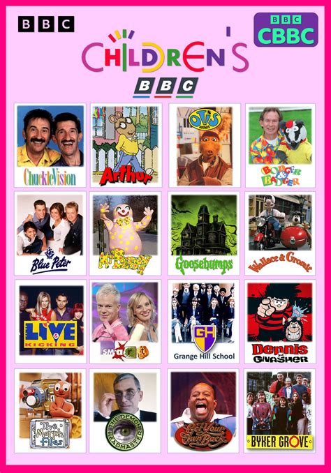 Children's BBC TV programmes from 1991 - 1997 by gikesmanners1995 on ...