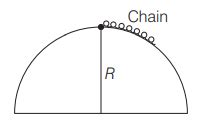 A uniform chain of length l and mass m lies on the surface of a smooth ...
