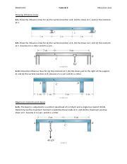 Influence Lines Tutorial 的图像结果