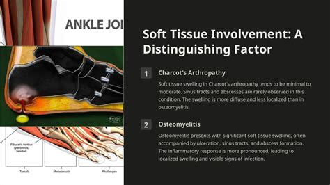 Differentiating-Charcots-Arthropathy-from-Osteomyelitis PPT.pptx