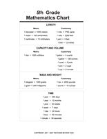 Image result for 5th Grade Math Chart Costamery Math