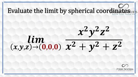Image result for Limit of Function of Several Variable