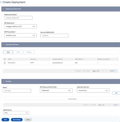 Deploy a Python API 的图像结果