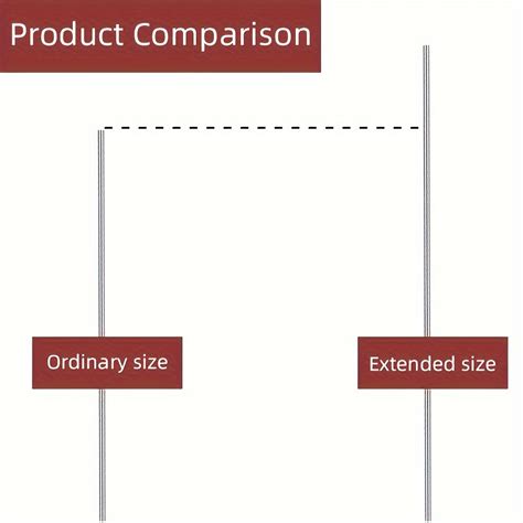Image result for M4 Threaded Rod