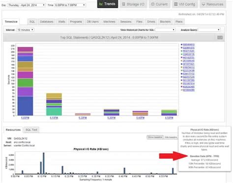 Image result for Optimization Engine Database