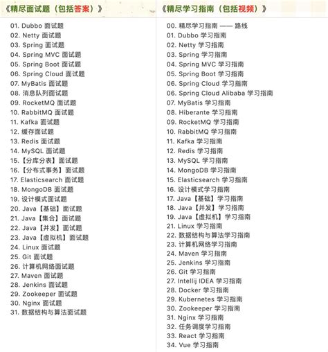 Developer Tools Examples 的图像结果