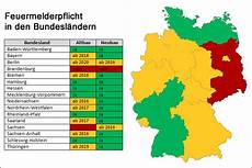 rauchmelderpflicht nrw rauchmelder test k 246 nnen e zigaretten feuermelder ausl 246 sen rauchmelderpflicht nrw rauchmelder test k 246 nnen e zigaretten feuermelder ausl 246 sen