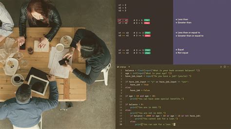 Image result for Python Programming Essential Code