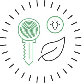 Image result for Spring Secuirty Course