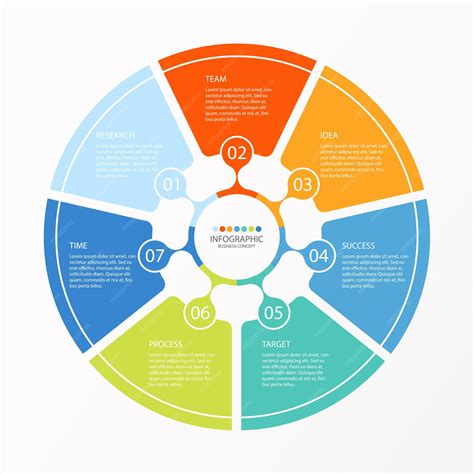 Image result for Infographic Graph Chart
