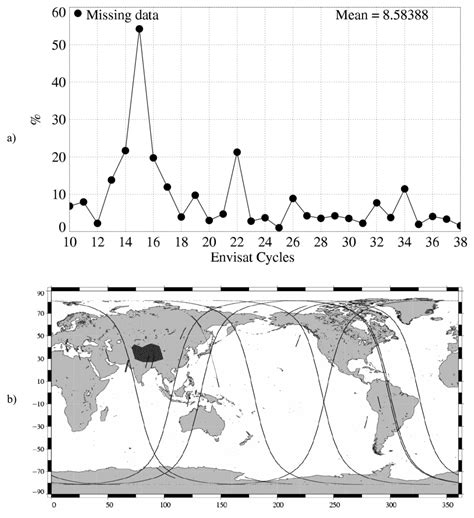 Envisat Ocean Altimetry Performance Assessment and Cross-calibration