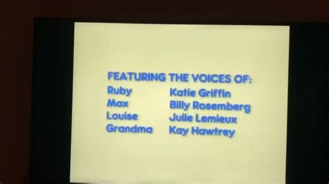 Image result for Max Ruby Credits Raspberry Pi