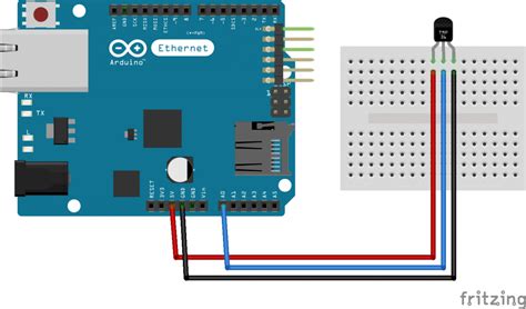 Arduino Ethernet Tutorial 的图像结果