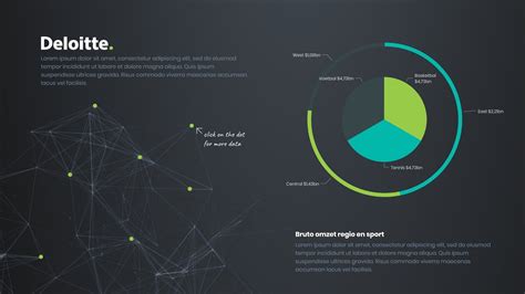 Deloitte Project Management 的图像结果