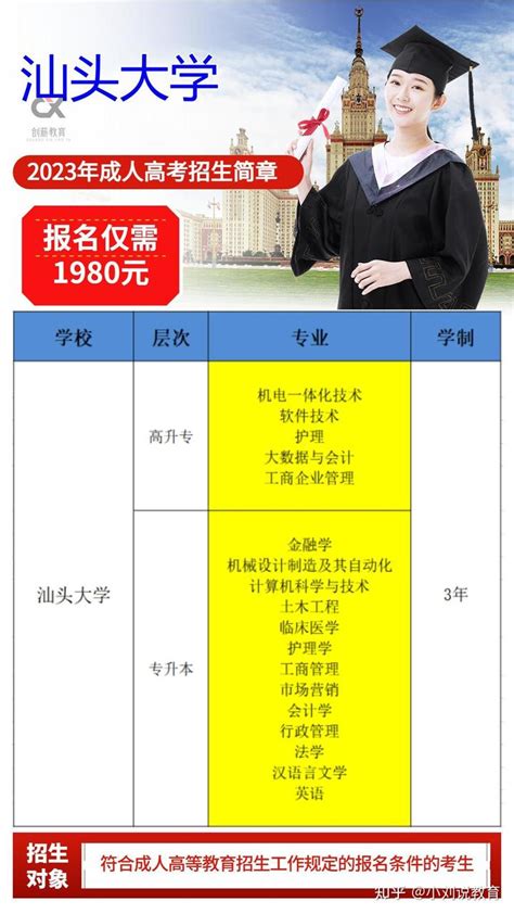 广东省成人高考招生院校：汕头大学2023年成人高考报名指南 - 哔哩哔哩