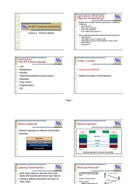 Image result for Protocol Layering